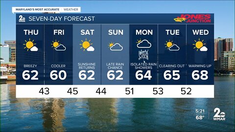 WMAR-2 News Cesar Cornejo Wednesday weather