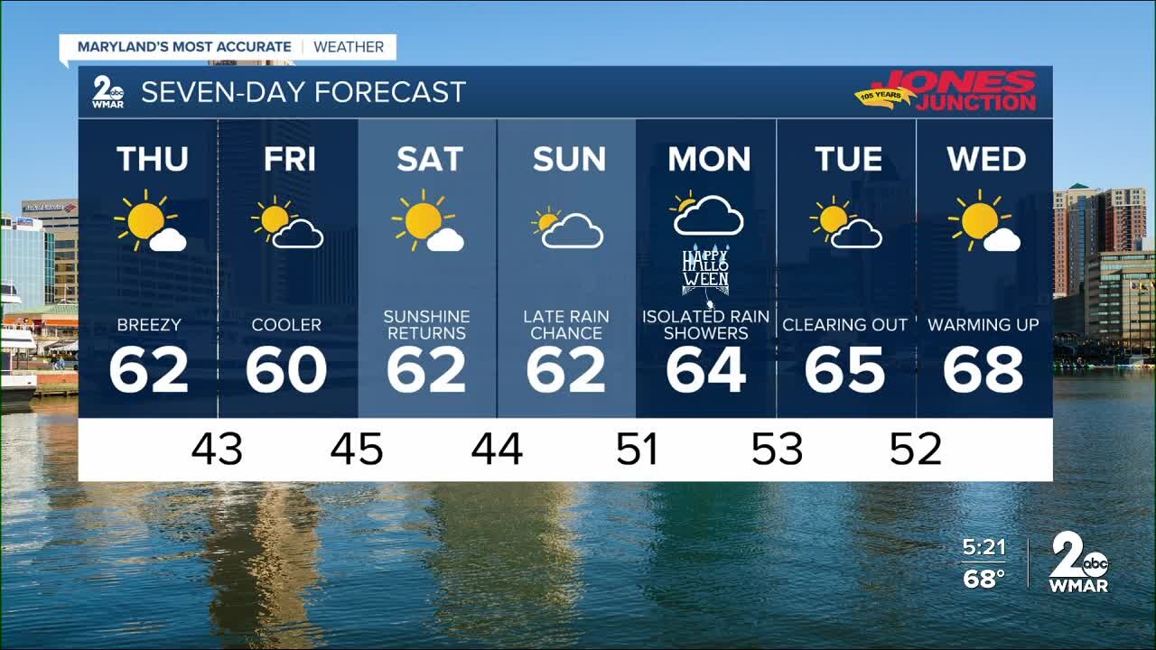 WMAR-2 News Cesar Cornejo Wednesday weather