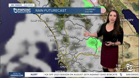 ABC 10News Weather with Meteorologist Angelica Campos