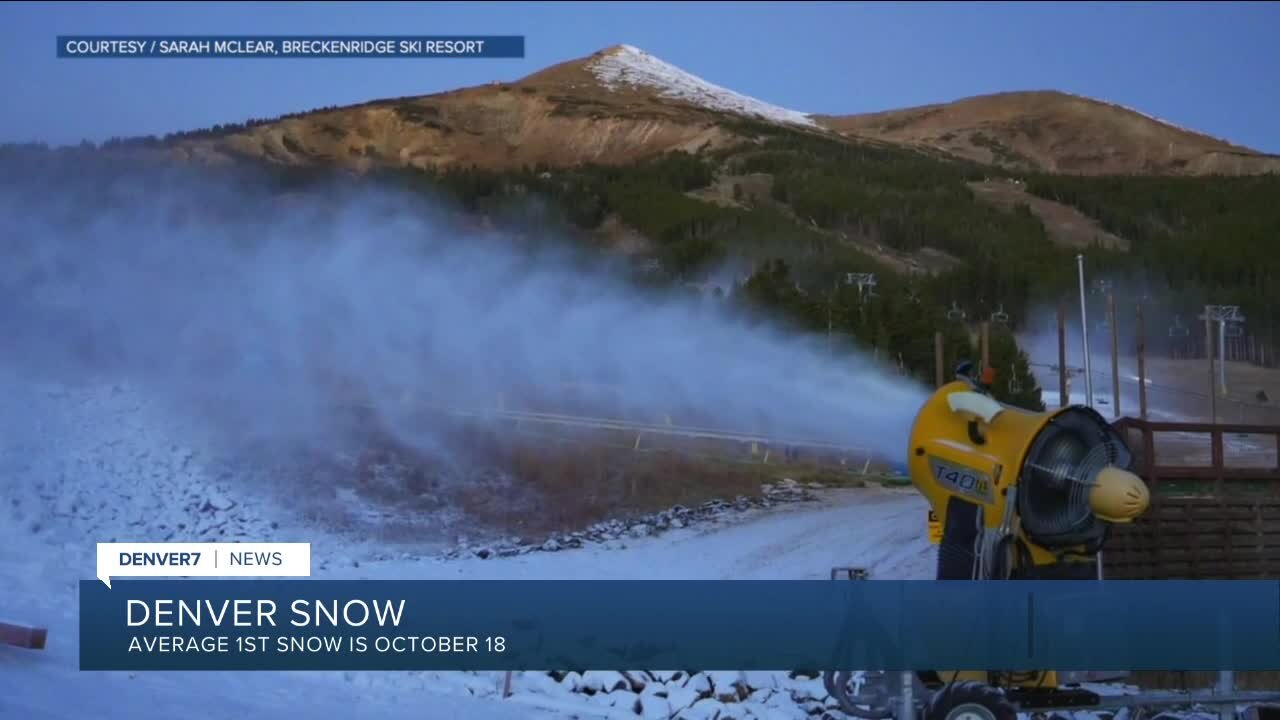 Let's talk snow! Ski resorts getting ready!