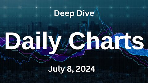 S&P 500 Deep Dive Video Update for Monday July 8, 2024