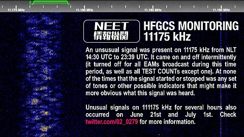 11175 kHz HFGCS - Emergency Action Message Signal LIVE