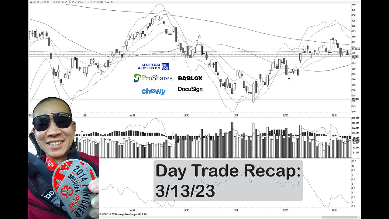 Day Trade Recap - 3.13.23 $CHWY $DOCU $RBLX $UAL (swing) $SQQQ (swing)