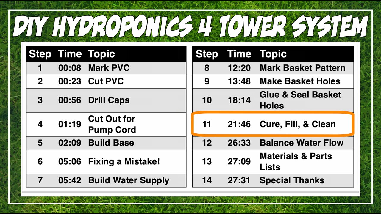 Build Your Own Hydroponics 4 Tower System! - Step 11, Cure, Fill, Clean