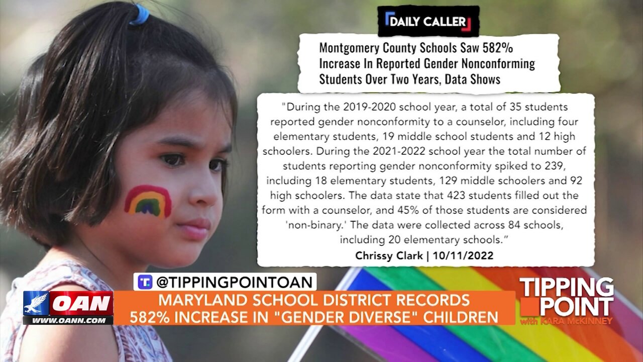 Tipping Point - Maryland School District Records 582% Increase in "Gender Diverse" Children