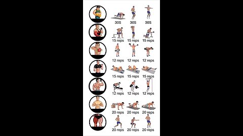 Full Body Workout to Get Fit Body