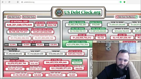 Debt Clock