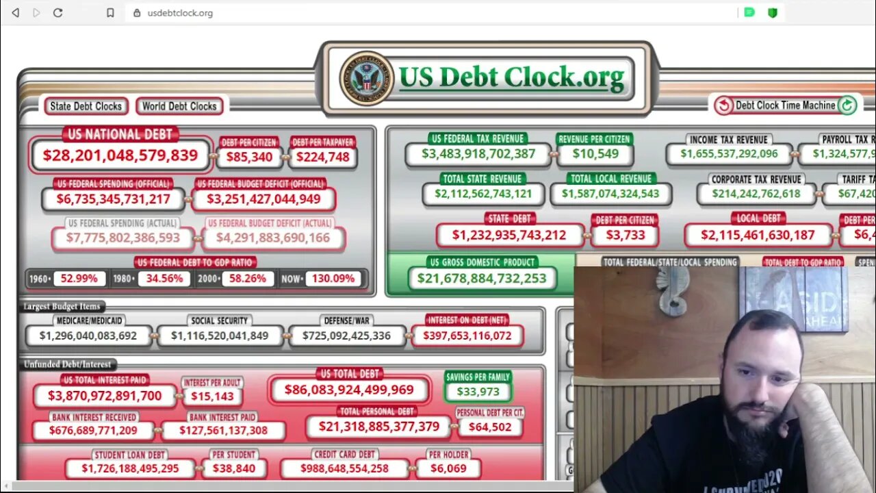 Debt Clock