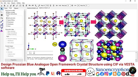 Design Prussian Blue Analogue 3D Open Framework Crystal Structure using CIF via VESTA software