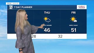 Noon Weather Forecast 11-3-21