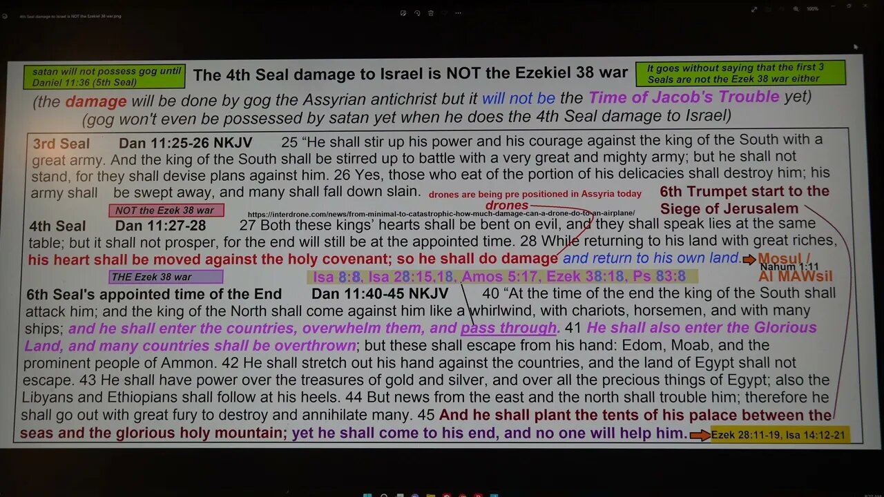 4th Seal damage to Israel is NOT the Ezekiel 38 war