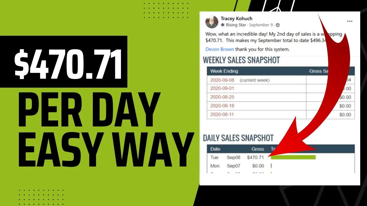 (DONE FOR YOU) How To Earn $470 Per Day Online With Affiliate Marketing