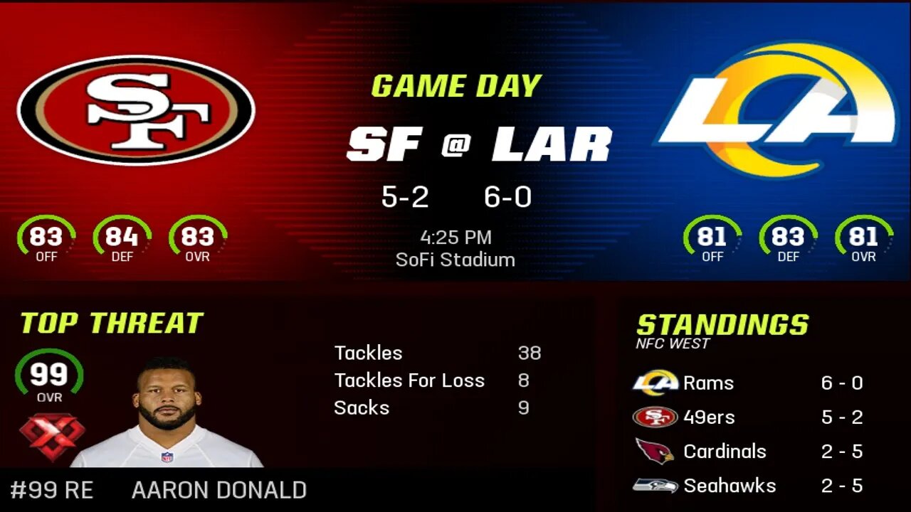 Madden 23 49ers Vs Rams Week 8 Cpu Vs Cpu