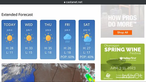 Some Rain On Friday