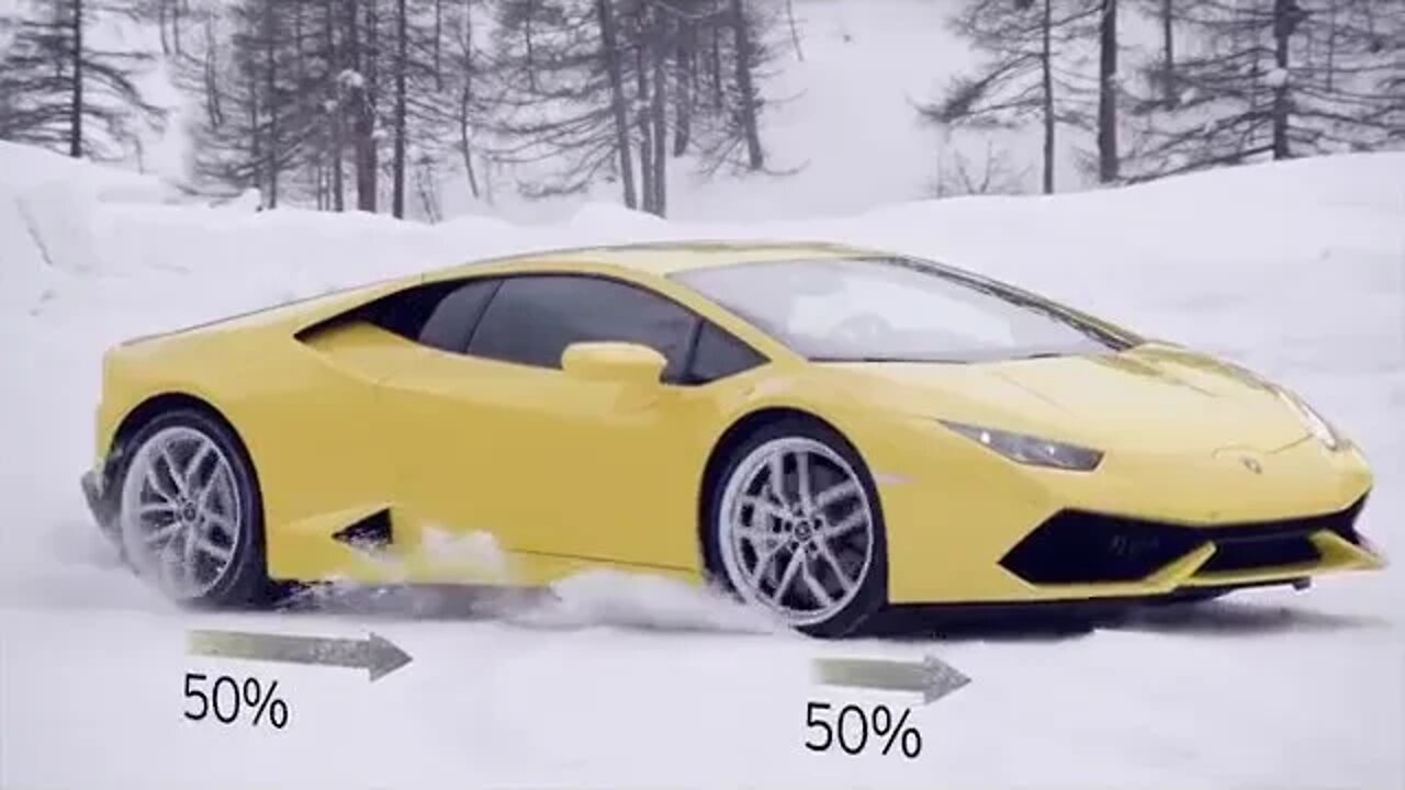 2015 Lamborghini Huracán LP 610-4