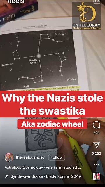 Is this why the Nazis stole the swastika!