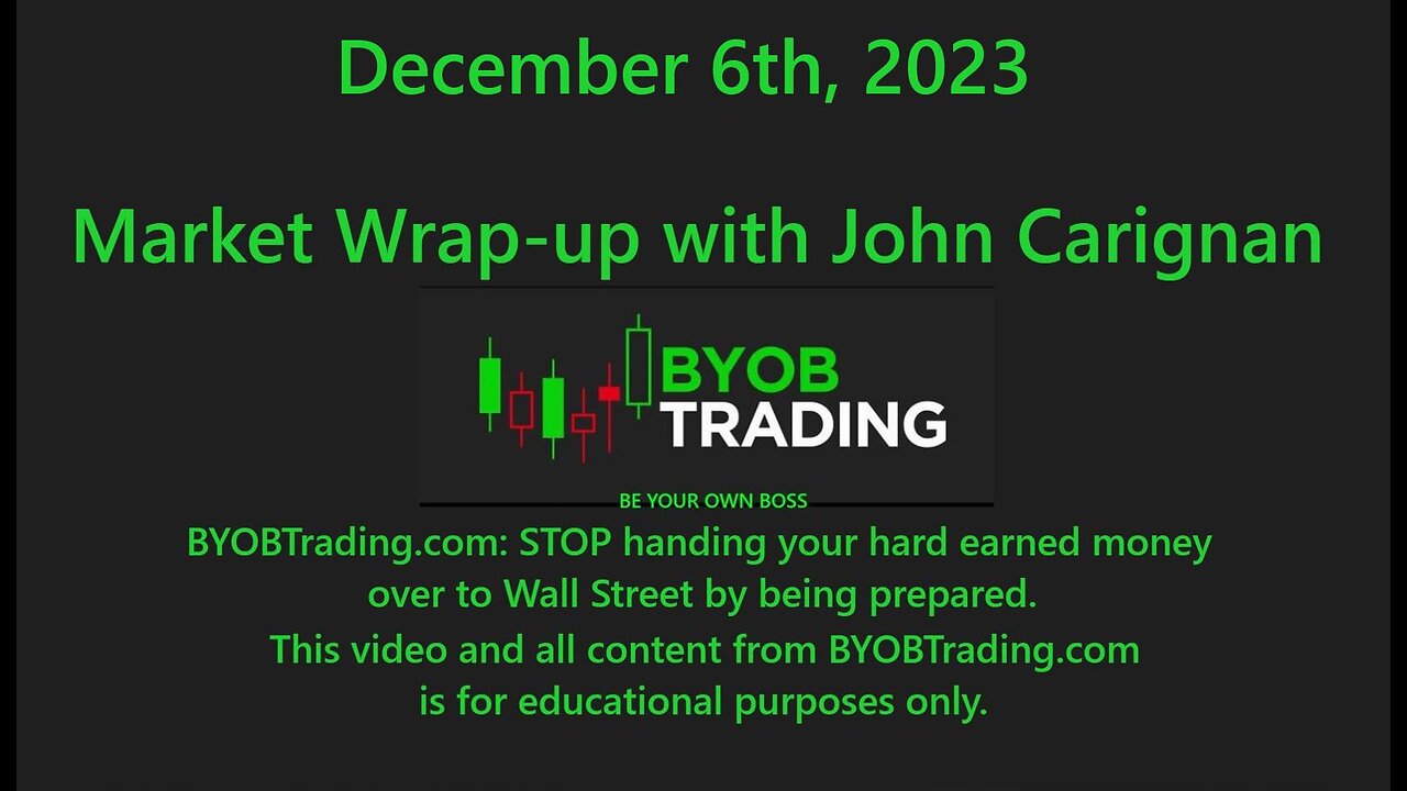 December 6th, 2023 BYOB Market Wrap Up. For educational purposes only.