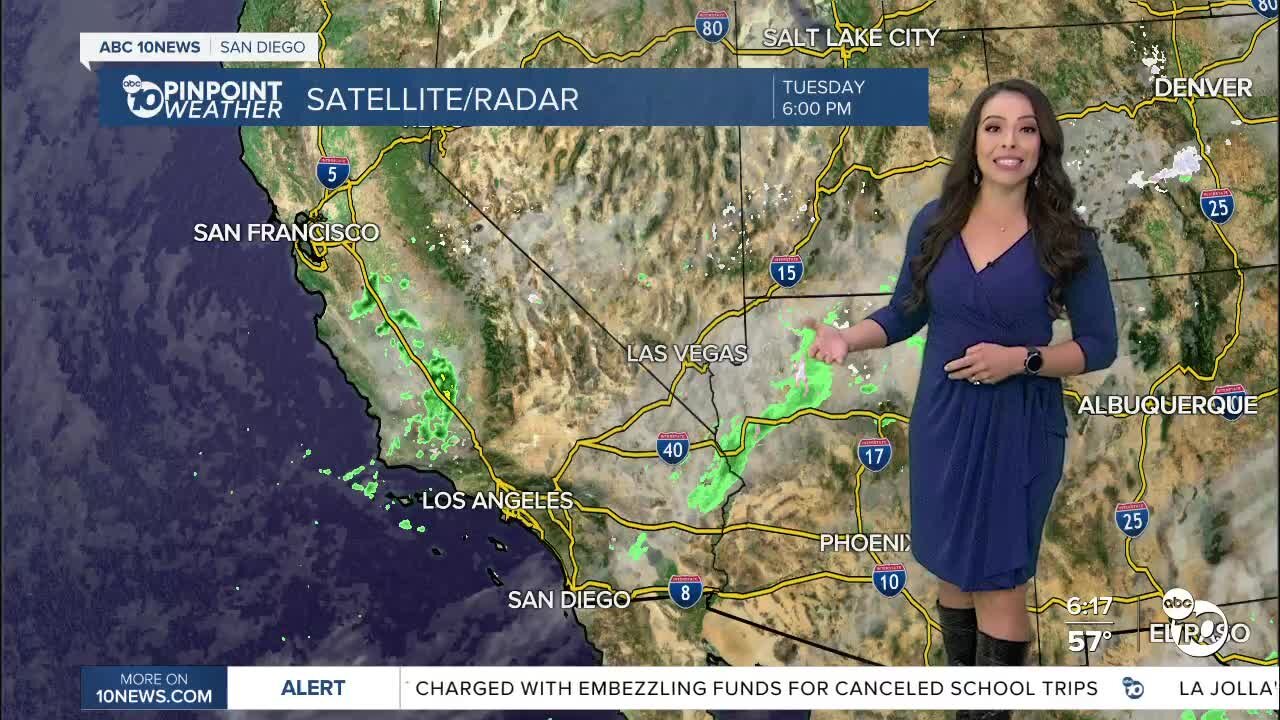 ABC 10News Weather with Meteorologist Angelica Campos