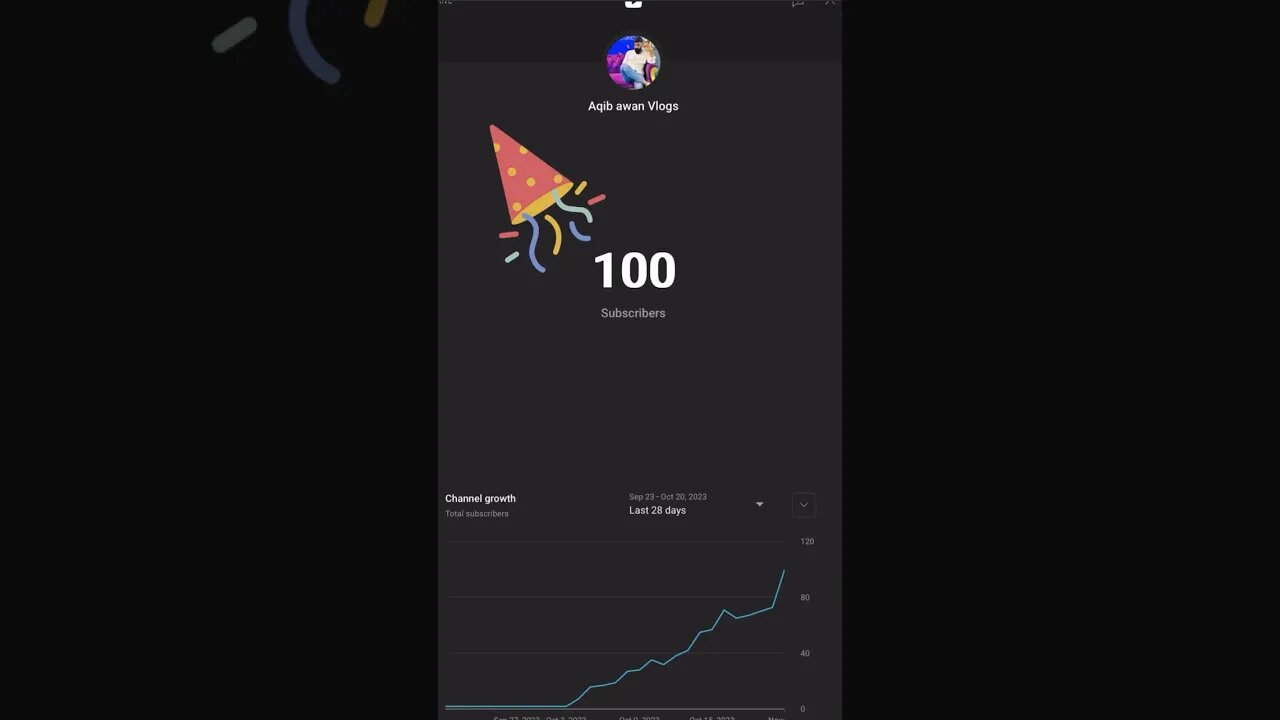 Live Subscribe count ✨❤️| 100 Subscribe Complete ❤️ | #viral #viralshorts #shorts #subscribe #viral