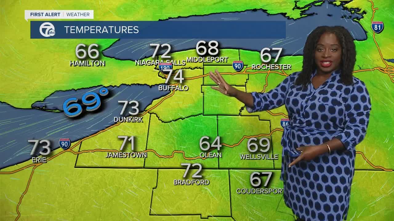 7 First Alert Forecast 6 p.m. Update, Sunday, August 19