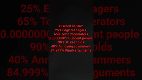 DISCORD STATISTICS