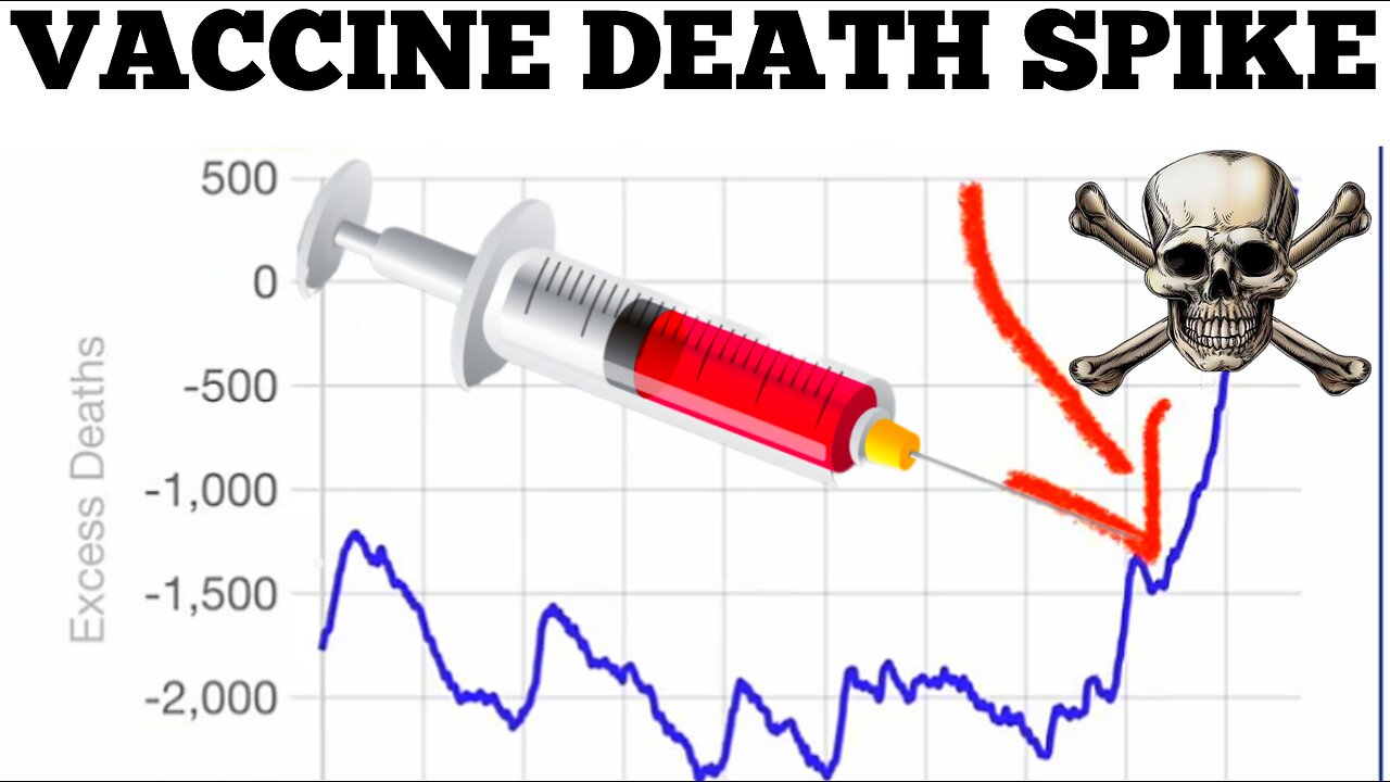 "VACCINE DEATH SPIKE" 'COVID-19' STUDY REVEALS A SPIKE IN VACCINATED DEATHS IN 'GERMANY'