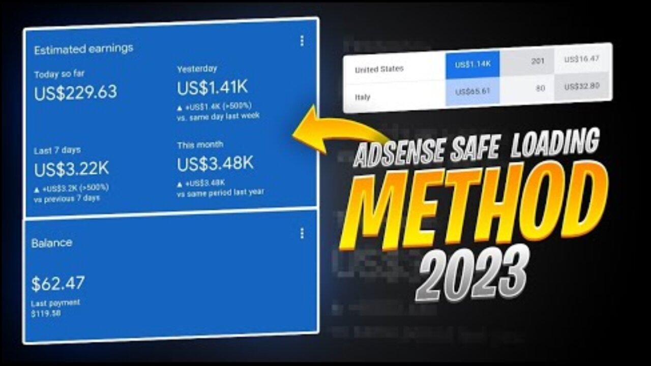 Adsense Loading New Method 2023