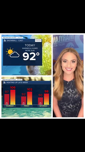 Stevie's Scoop: Warmer & Humid Today