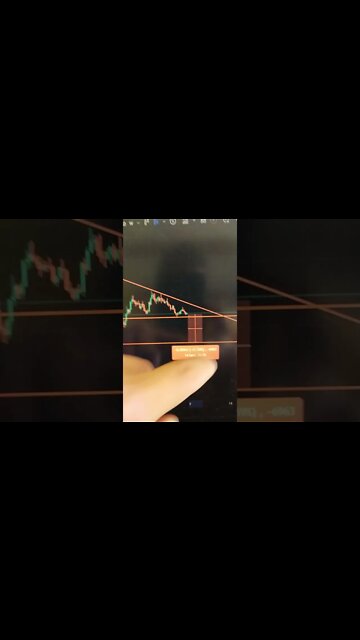 Gala Games - Crypto Trading #shorts