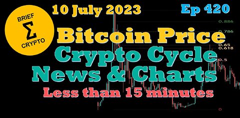 BEST DAILY CRYPTO VIDEO for News, Charts, Cycle Update & Price Action in LESS than 15 minutes