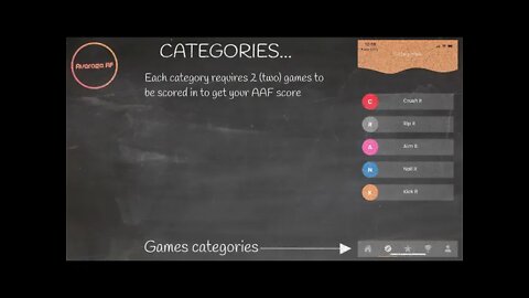 category