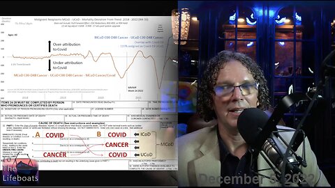 Houston the CDC Has a Problem