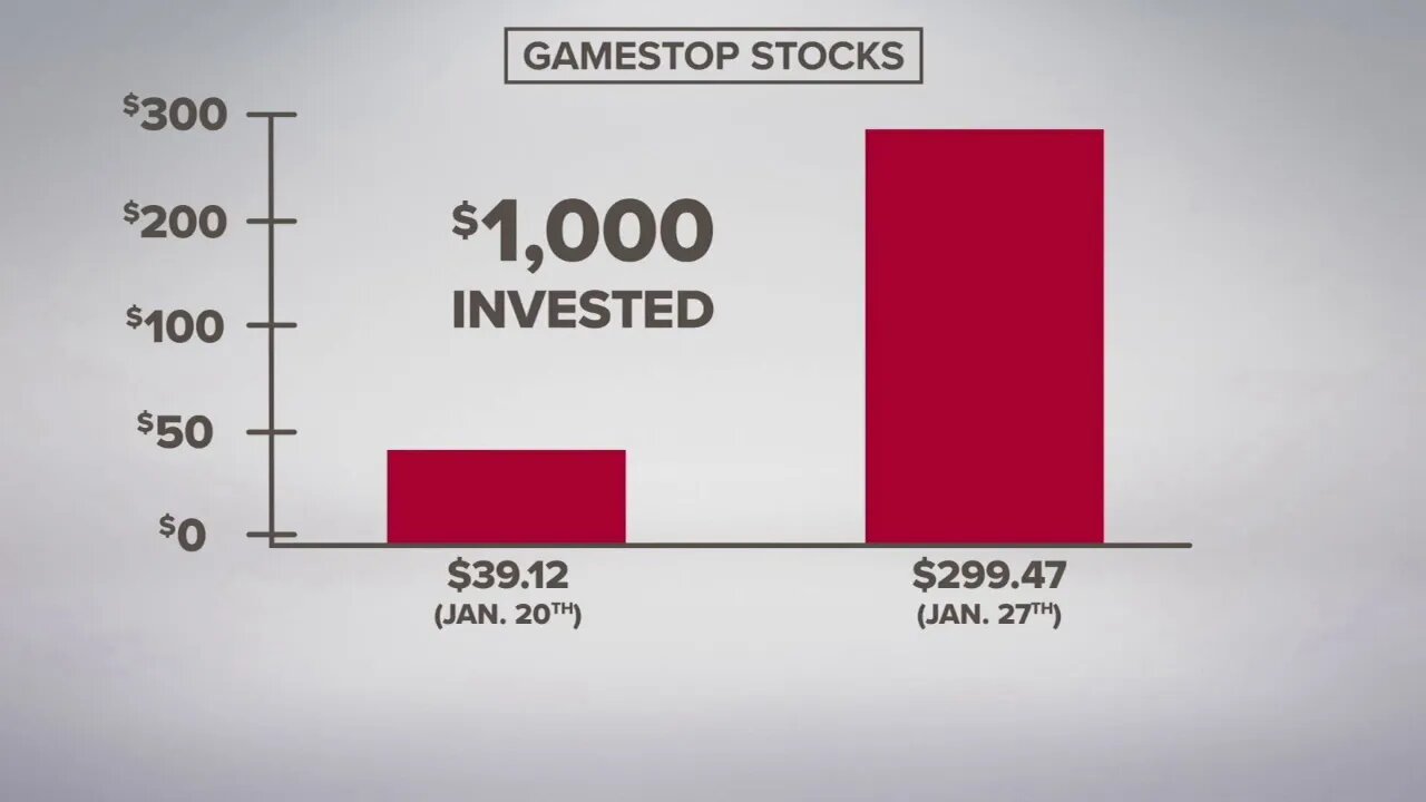 The Downfall Of GameStop, AMC, Silver, Polkadot And XRP