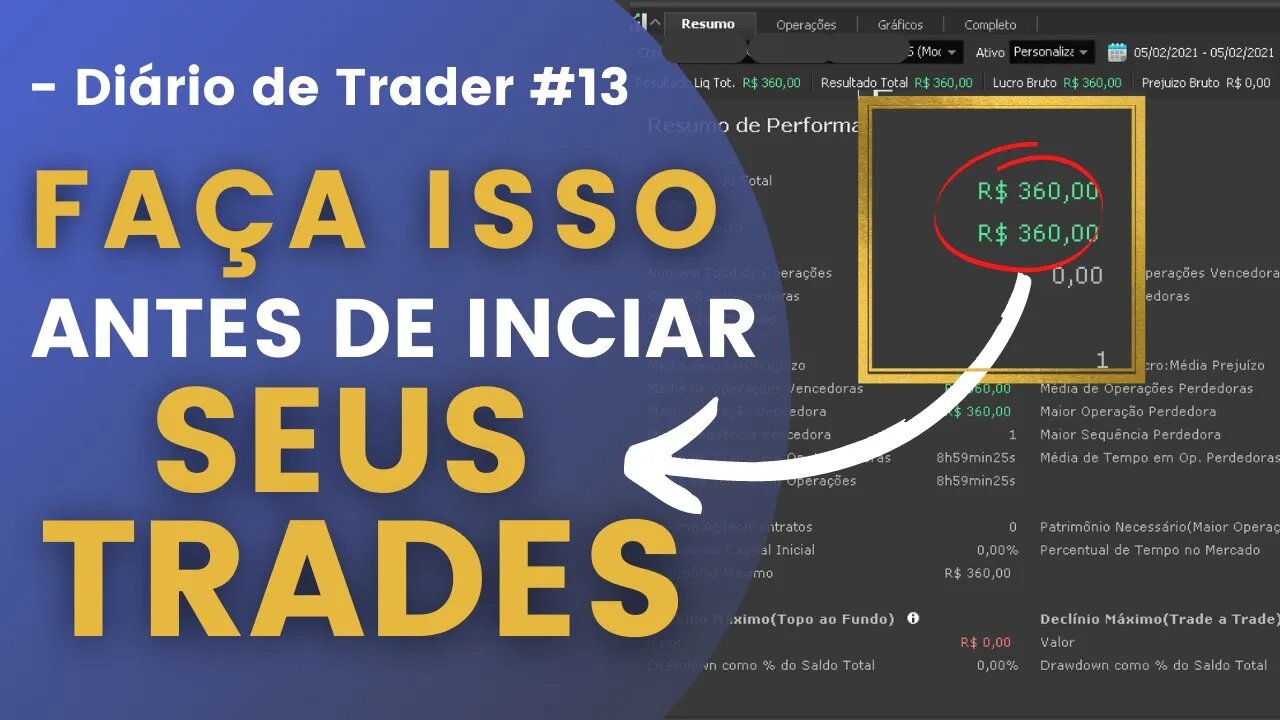 🔥 A ESTRATEGIA QUE USO PARA ORGANIZAR MEUS TRADES? Payroll - DIÁRIO DE TRADER 13#