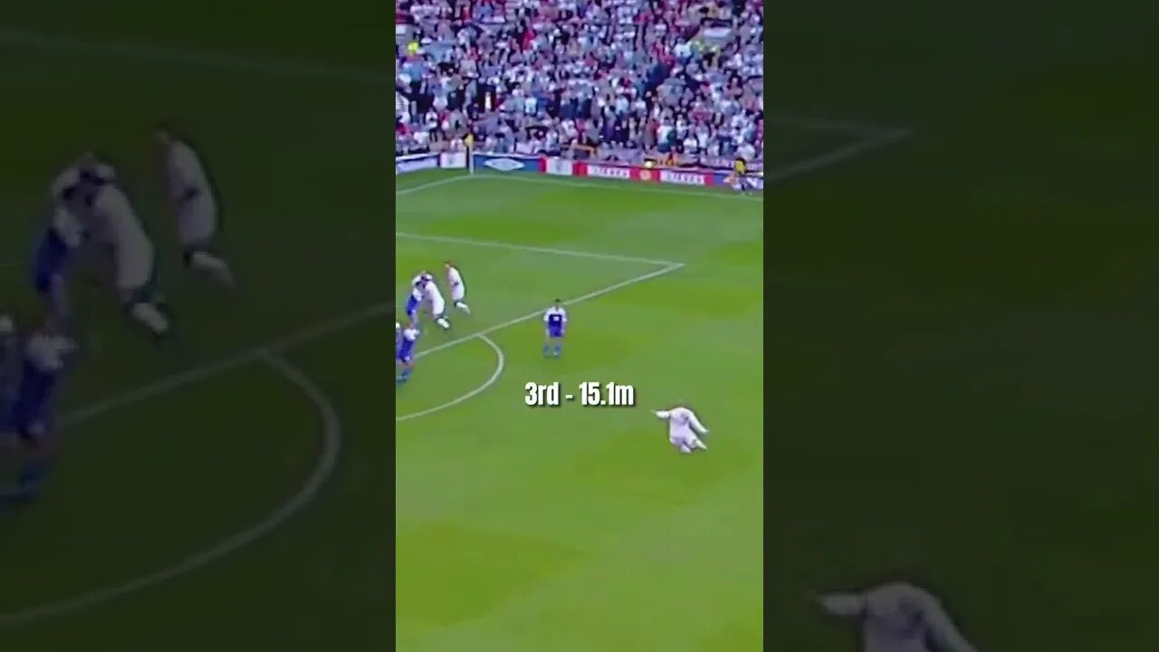 TOP 5 MOST VIEWED GOALS IN FOOTBALL #SHORTS #footballshorts