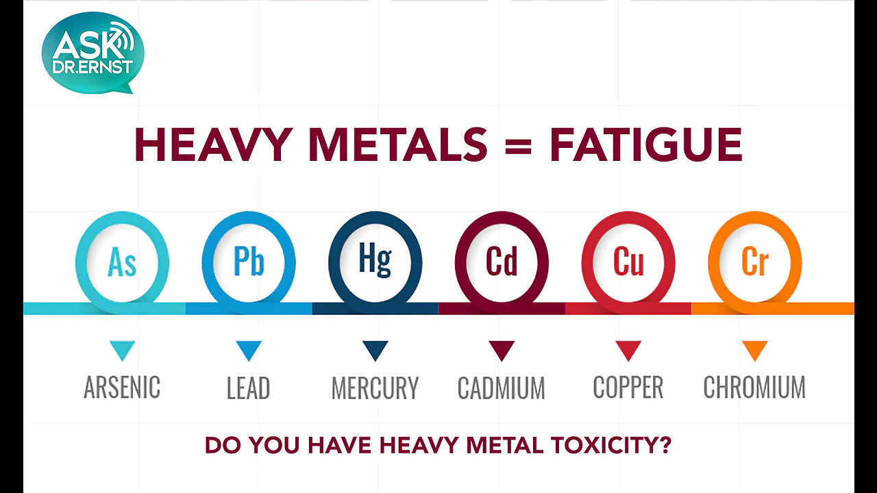 S11E49 - Heavy Metals Cause Fatigue