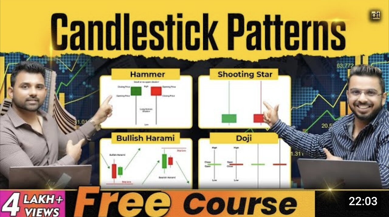 Trading Psychology Candlestick Patterns Course _ Stock Market(1080P).mp4