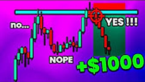 Trading SECRETS: How to Enter & Exit like a Pro | I DO NOT OWN THIS VIDEO