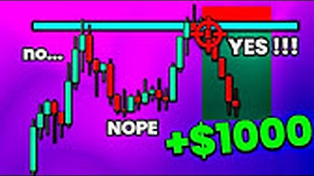 Trading SECRETS: How to Enter & Exit like a Pro | I DO NOT OWN THIS VIDEO