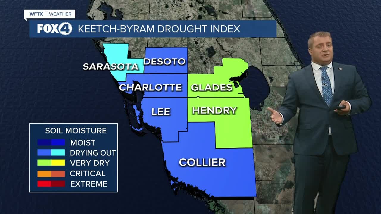 FORECAST: Sunny, dry start to the week