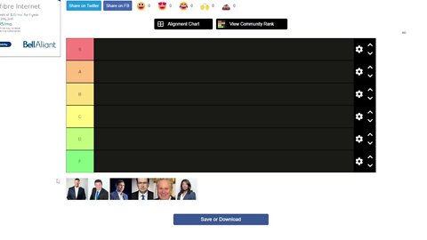 Conservative Leadership Race 2022 Candidate Tier List