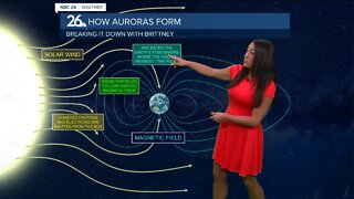Breaking it Down with Brittney - Northern Lights