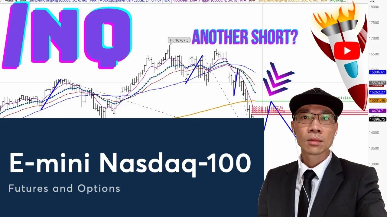 E-mini Nasdaq-100 /NQ - Resistance $14,600 and $15,000. More Downside Correction Coming? 📉📉