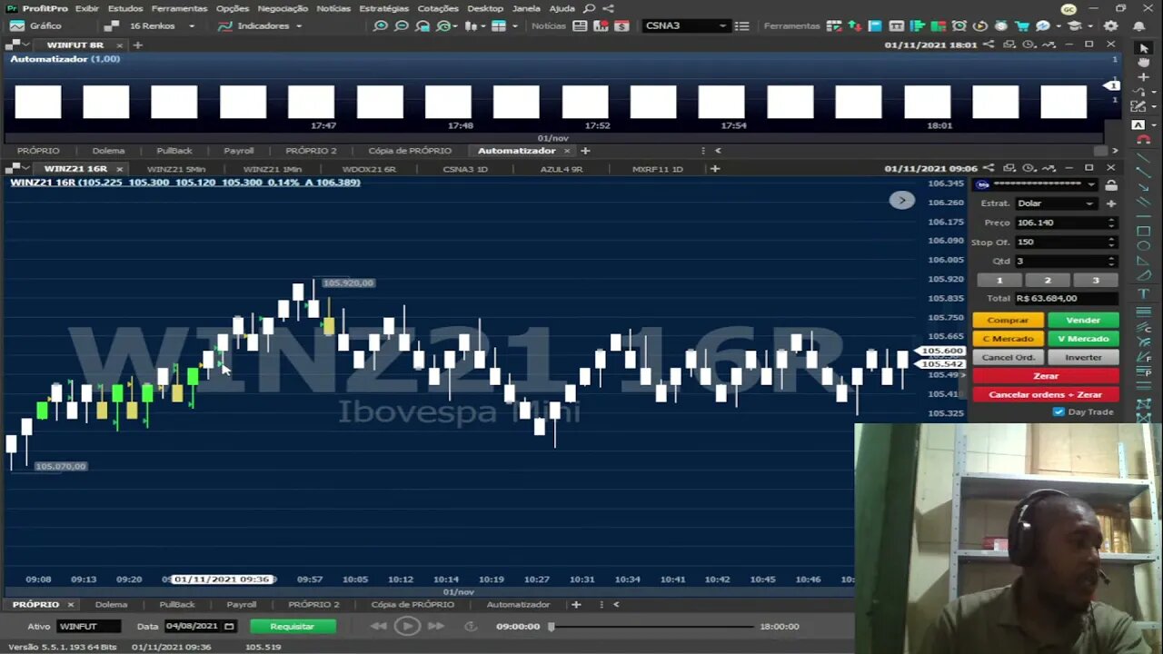 LIBERAÇÃO ESTRATEGIA M. A. #DAYTRADE MÍNI ÍNDICE, MÍNI DÓLAR E AÇÕES