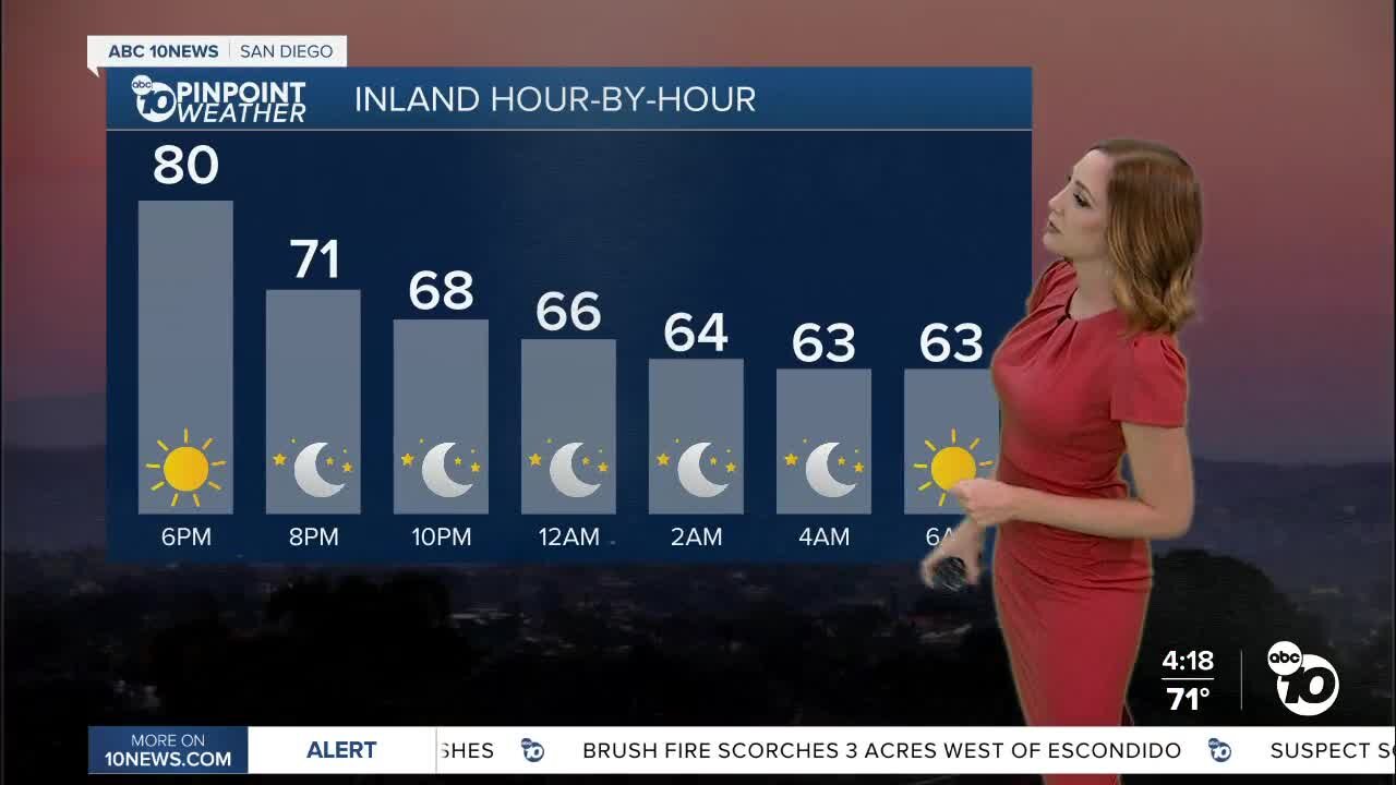 ABC 10News Pinpoint Weather with Meteorologist Leah Pezzetti