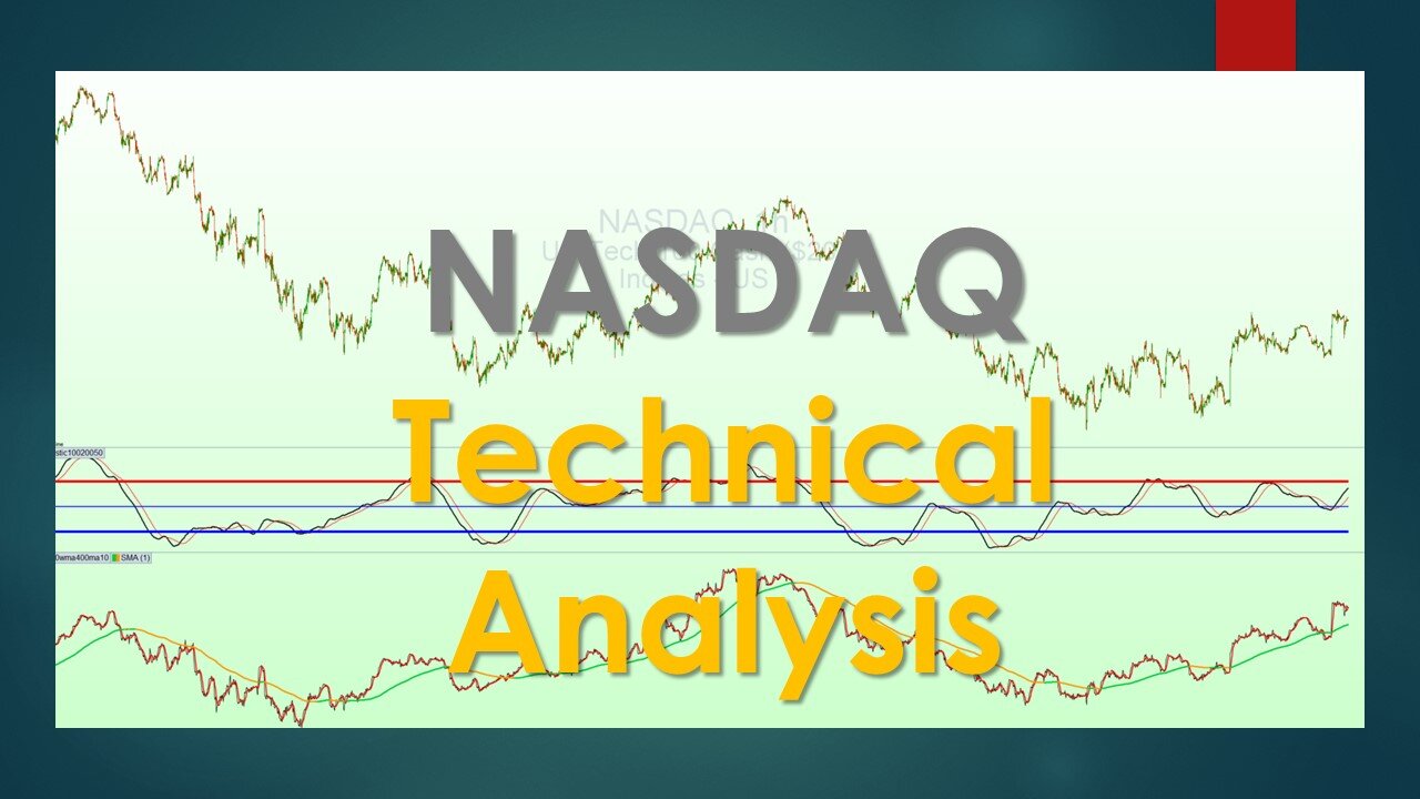 NASDAQ Technical Analysis May 16 2023