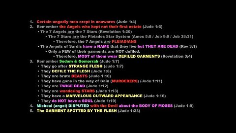 Non-Humans Impersonating the Dead NOW! (100% Bible Proof) (Jude)