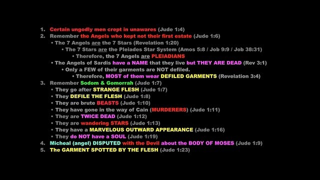 Non-Humans Impersonating the Dead NOW! (100% Bible Proof) (Jude)