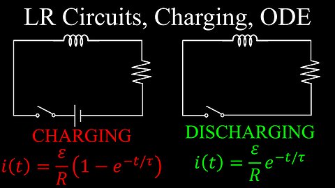 LR Circuits, Charging, Discharging, Example - Physics