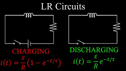 LR Circuits, Charging, Discharging, Example - Physics